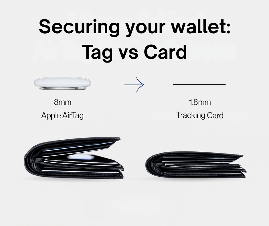 UltraSlim SmartTracker Card