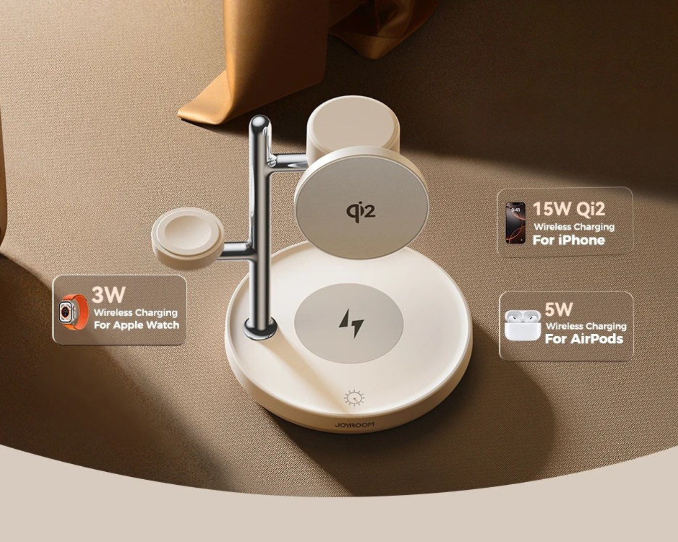 JoyCharge Pro: 4-in-1 Apple Wireless Charging Station