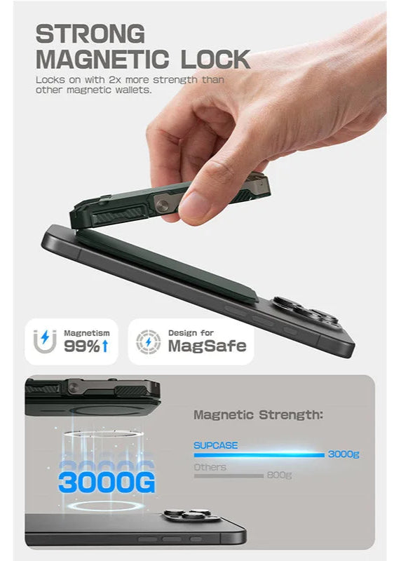 Magnetic Wallet and Adjustable Stand for iPhone