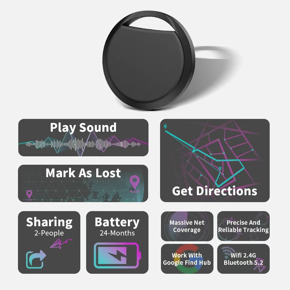 Bluetooth GPS Tracker For Android
